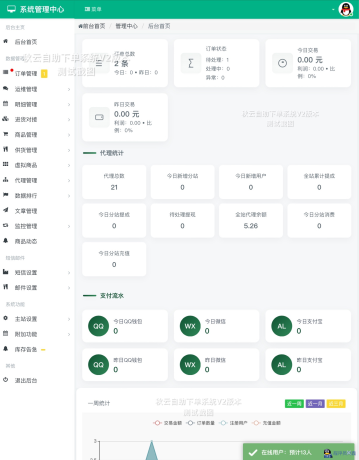秋云自助下单系统V2最新版 彩虹云商城二开美化